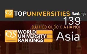 Xếp hạng đại học châu Á 2017: Đại học Quốc gia Hà Nội duy trì vị trí 139