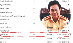 Con gái Thượng tá Võ Đình Thường từng mua trượt cổ phần Công ty Cường Thuận chủ đầu tư BOT Biên Hòa