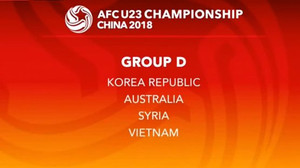 Kết quả bốc thăm chia bảng U23 châu Á 2018: U23 Việt Nam vào bảng tử thần