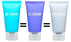 Điểm mặt 10 sản phẩm làm đẹp vô tác dụng, chỉ gây lãng phí tiền