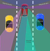 Điểm danh những 'điểm mù ô tô' có thể đoạt mạng người bất cứ lúc nào