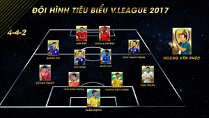 Cầu thủ duy nhất của bầu Đức vào đội hình tiêu biểu V-League 2017 đầy kỳ lạ