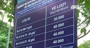 Hà Nội tăng phí thuê vỉa hè, ai là người hưởng lợi?