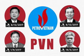 Những lãnh đạo PVN vướng vòng lao lý