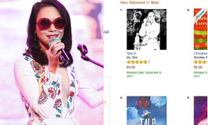 Mỹ Tâm lập kỷ lục trên trang mua sắm trực tuyến toàn cầu