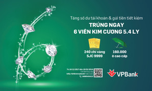 Tuổi tác và khẩu vị đầu tư