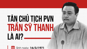 Tân Chủ tịch PVN Trần Sỹ Thanh là ai?