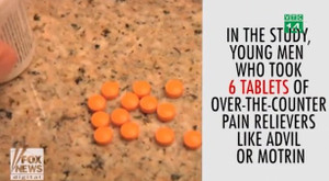 Thuốc giảm đau bị nghi gây vô sinh cho đàn ông