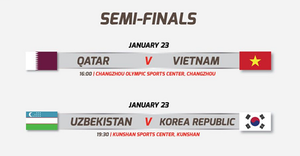 Chốt lịch thi đấu trận bán kết U23 Việt Nam vs U23 Qatar chính thức