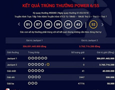 Vietlott vượt ngưỡng 306 tỷ đồng, người may mắn trúng giải vẫn 'bặt vô âm tín'