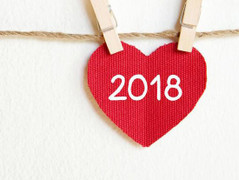 Những lời chúc Tết 2018 hay nhất dành cho người yêu