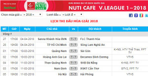 Trực tiếp các trận vòng 1 V-League trên kênh nào?