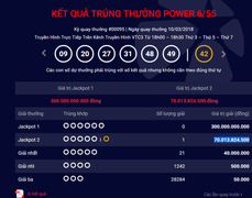 Jackpot 2 lại 'nổ' tưng bừng, một khách hàng trúng 70 tỷ đồng