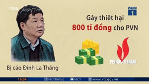 Video: Nhìn lại diễn biến các phiên xử ông Đinh La Thăng và đồng phạm