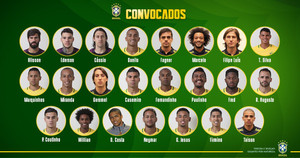 Brazil chơi trội, công bố danh sách dự World Cup 2018 trước 1 tháng