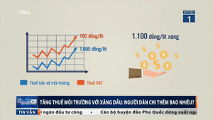 Xăng dầu gánh thêm thuế, dân phải chi thêm bao nhiêu tiền?