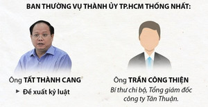 Diễn tiến vụ bán 32ha đất khiến ông Tất Thành Cang bị đề xuất kỷ luật