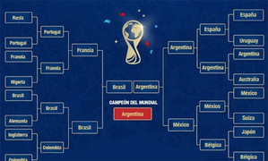 Argentina vô địch World Cup 2018 theo kịch bản này