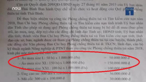 Video: Thái Bình bác đề xuất mua áo mưa 1 triệu đồng/bộ