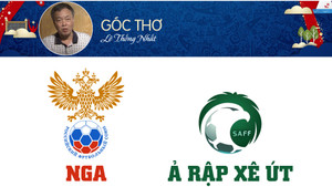 Tiến sĩ Lê Thống Nhất làm thơ dự đoán Nga thắng sát nút Ả Rập Xê Út