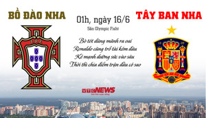 Tiến sĩ Lê Thống Nhất dự đoán đại chiến Bồ Đào Nha vs Tây Ban Nha