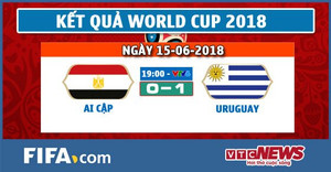 Kết quả Ai Cập vs Uruguay, Link xem bảng A bóng đá World Cup 2018 hôm nay