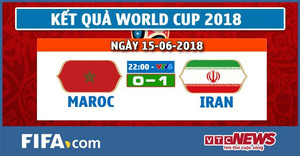 Kết quả Maroc vs Iran, Trận đấu bảng B bóng đá World Cup 2018