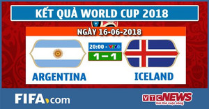 Video kết quả Argentina vs Iceland, Bảng D bóng đá World Cup 2018 hôm nay