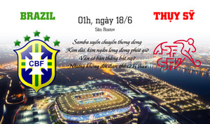 Tiến sĩ Lê Thống Nhất dự đoán Brazil 'bẻ gãy' Thụy Sỹ