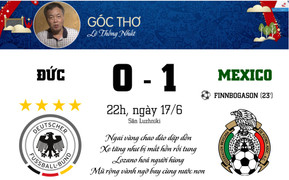 Tiến sĩ Lê Thống Nhất ứng thơ cực nhanh về 'địa chấn' Mexico