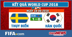 Video kết quả Thụy Điển vs Hàn Quốc: Trận thua đáng tiếc của Hàn Quốc