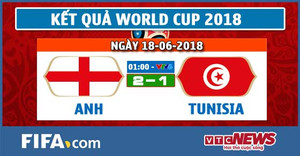 Video kết quả Anh vs Tunisia 2-1: Anh thắng nhọc nhằn trận ra quân