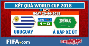 Video bàn thắng Uruguay vs Ả Rập Xê Út, Bảng A bóng đá World Cup 2018