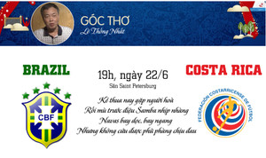 Tiến sĩ Lê Thống Nhất: Navas không cứu được Costa Rica