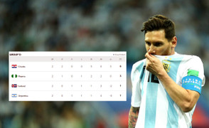 Kịch bản điên rồ nào giúp Argentina vượt qua vòng bảng?