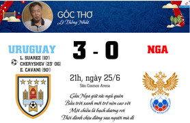 Tiến sĩ Lê Thống Nhất: 'Gấu Nga giữ sức ngủ quên'