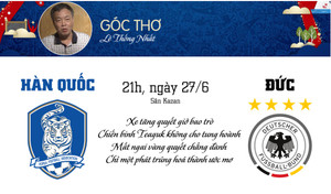 Tiến sĩ Lê Thống Nhất: Đức hạ Hàn Quốc, quyết không buông mộng vô địch