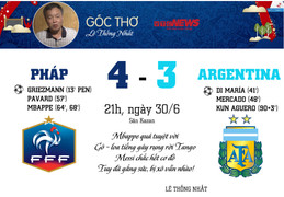 Tiến sĩ Lê Thống Nhất: 'Messi chắc hết cơ đồ'