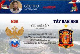 Tiến sĩ Lê Thống Nhất dự đoán Nga dừng bước trước Tây Ban Nha