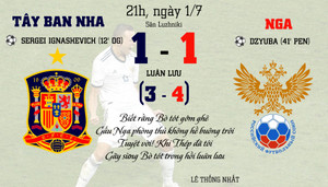 Gấu Nga đá 'gãy sừng Bò tót trong hồi luân lưu'