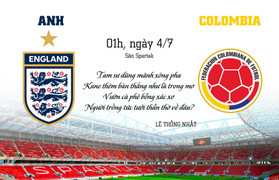 Tiến sĩ Lê Thống Nhất dự đoán Harry Kane lập công, Anh loại Colombia