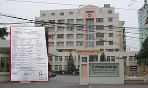 Chuyên gia nhận định đề Toán THPT Quốc gia khó và dài: Bộ GD-ĐT phản hồi chính thức