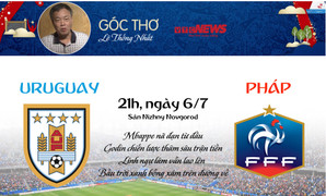 Tiến sĩ Lê Thống Nhất: 'Mbappe nã đạn từ đầu'