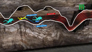 Video: Hé lộ cách thức các thành viên đội bóng Thái Lan thoát hiểm khỏi hang