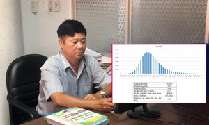 'Thi cử như hiện nay thì chúng ta chỉ tạo ra một lối học đối phó'