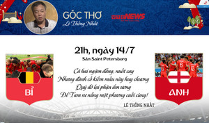 Tiến sĩ Lê Thống Nhất dự đoán Anh đánh bại Bỉ giành hạng Ba