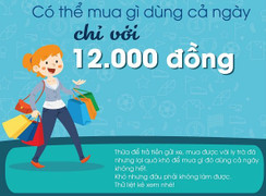 Bạn sẽ mua được gì để dùng cả ngày chỉ với 12.000 đồng?