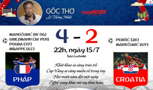 Tiến sĩ Lê Thống Nhất: Pháp vô địch World Cup, 'Eiffel vang khúc mê say khải hoàn'