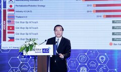 Tầm nhìn và chiến lược phát triển đột phá trong bối cảnh cuộc Cách mạng công nghiệp 4.0