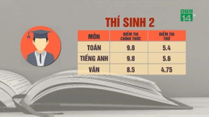 3 thí sinh điểm thi cao nhất Hà Giang có gia cảnh, học lực thế nào?